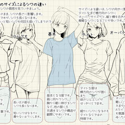 This is a pixiv picture whose title is ＜第2回＞5種類のサイズの描き分け！！.
