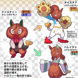 This is a pixiv picture whose title is これはトレセン地方に生息するポケモン達.