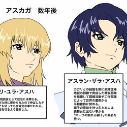 This is a pixiv picture whose title is 公式に脳を焼かれたアスカガ妄想.