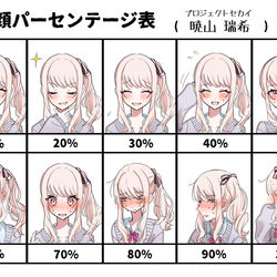 This is a pixiv picture whose title is 暁山瑞希の照れ顔パーセンテージ表.