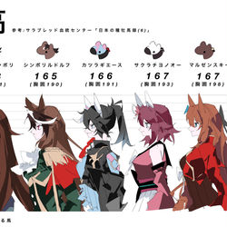 This is a pixiv picture whose title is 集え！モンテファスト級ガタイ競走馬.