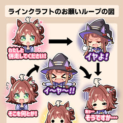 This is a pixiv picture whose title is 【ウマ娘】ラインクラフトのお願いループの図.