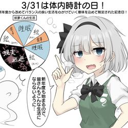 This is a pixiv picture whose title is 3/31は体内時計の日！.
