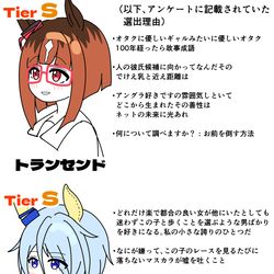 This is a pixiv picture whose title is 中央所属トレーナーを狙うとき強敵になるウマ娘Tier表Sランク③.