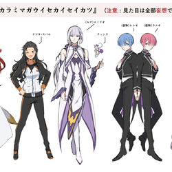 This is a pixiv picture whose title is リゼロログまとめ08.