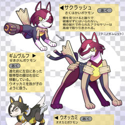 This is a pixiv picture whose title is トレセン地方のポケモンシリーズ.