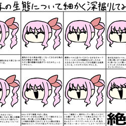 This is a pixiv picture whose title is 瑞希への理解を深めたい.