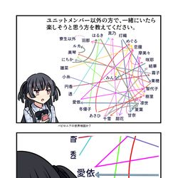 This is a pixiv picture whose title is シャニマス漫画1858.