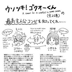 This is a pixiv picture whose title is ゴクオーくん絵まとめ.