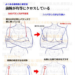 This is a pixiv picture whose title is 個人メモ：腕組みポーズのよくある違和感.
