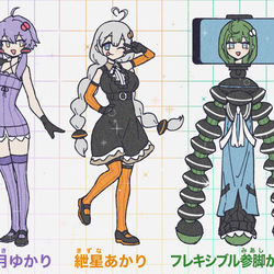 This is a pixiv picture whose title is VOICEROID御三家.