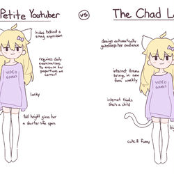 This is a pixiv picture whose title is バーチャルユーチューバー.