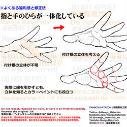 This is a pixiv picture whose title is 個人メモ：指の付け根の立体を考える.