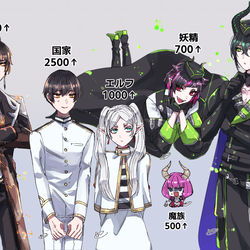 This is a pixiv picture whose title is 長寿会.