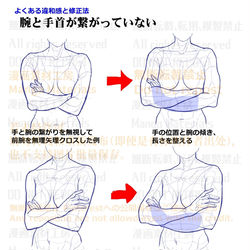 This is a pixiv picture whose title is 個人メモ：腕組みポーズのよくある違和感.