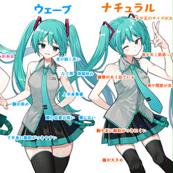 This is a pixiv picture whose title is 初音ミクで見る体型の違い.