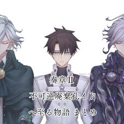 This is a pixiv picture whose title is イドまとめ.