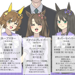 This is a pixiv picture whose title is チーム：シューティングスター妄想.