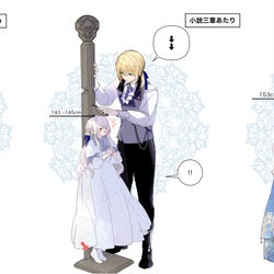 This is a pixiv picture whose title is オリジナル身長差CP小説絵7.