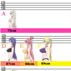 This is a pixiv picture whose title is リクエスト.