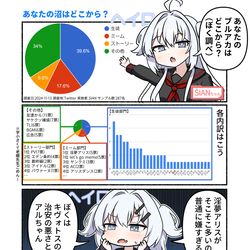 This is a pixiv picture whose title is 嘘日記漫画2003.