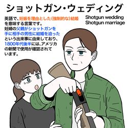 This is a pixiv picture whose title is ショットガン・ウェディング.