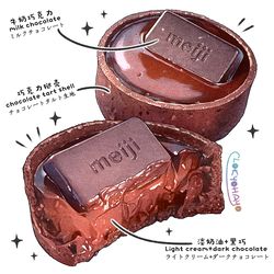 This is a pixiv picture whose title is 巧克力冰山熔岩挞(チョコタルト).