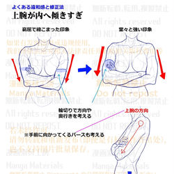 This is a pixiv picture whose title is 個人メモ：腕組みポーズ.