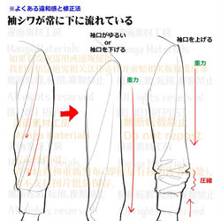 This is a pixiv picture whose title is 個人メモ：パーカーのシワ.