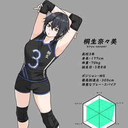 This is a pixiv picture whose title is バレー部3年ズ.