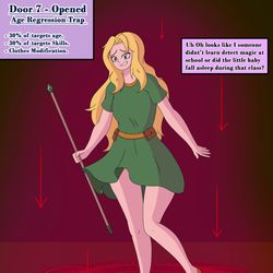 This is a pixiv picture whose title is Cyoa - OC - Elizas adventure..