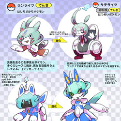 This is a pixiv picture whose title is トレセン地方のポケモンシリーズ.