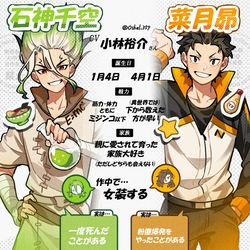This is a pixiv picture whose title is 今期の推し.