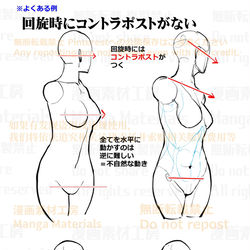 This is a pixiv picture whose title is 個人メモ：コントラポスト.
