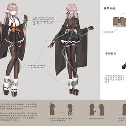 This is a pixiv picture whose title is 朝白 彩 奴隸新衣裝完整設定圖.