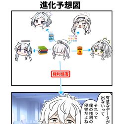 This is a pixiv picture whose title is ブルアカ漫画2113.