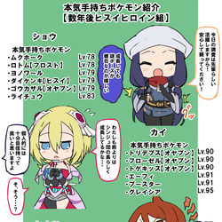 This is a pixiv picture whose title is 数年後ヒスイハーレムヒロイン手持ち落書き.