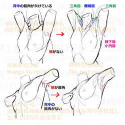 This is a pixiv picture whose title is 個人メモ：胴体と肩をつなぐ脇パーツ.