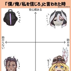 This is a pixiv picture whose title is 「僕/俺/私を信じろ」と言われた時.