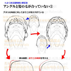 This is a pixiv picture whose title is 個人メモ：アオリアングルの髪.