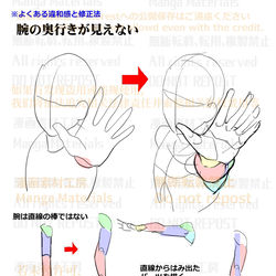 This is a pixiv picture whose title is 個人メモ：腕の奥行感の表現.