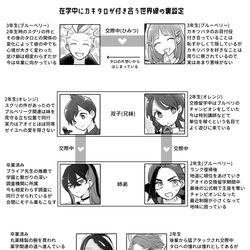 This is a pixiv picture whose title is 成長if設定メモ.