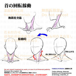 This is a pixiv picture whose title is 個人メモ：首の回転可動.