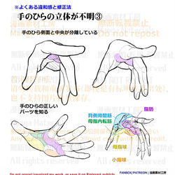 This is a pixiv picture whose title is 個人メモ：手のひらのパーツ.