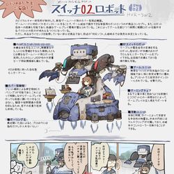 This is a pixiv picture whose title is HVR-SW2/スイッチ02ロボット.
