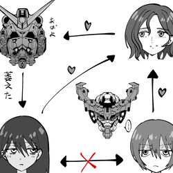 This is a pixiv picture whose title is ジークアクス　7話.