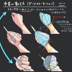 This is a pixiv picture whose title is 手首の自然な動き「ダーツスローモーション」.