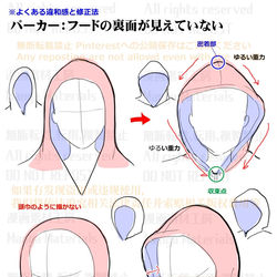 This is a pixiv picture whose title is 個人メモ：パーカーフード.