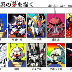 This is a pixiv picture whose title is 〇〇系のガンダム描いてみた.