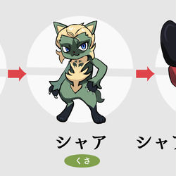 This is a pixiv picture whose title is シャアの進化過程.